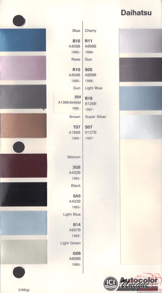 1985 - 1990 Daihatsu Paint Charts Autocolor 2